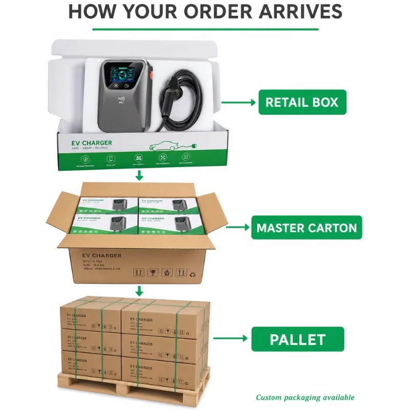 EV充電器 スマートウォールボックス 7kW 11kW 22 - 22Kw Wallbox Type 2 Ocpp Rfid のレビューと価格