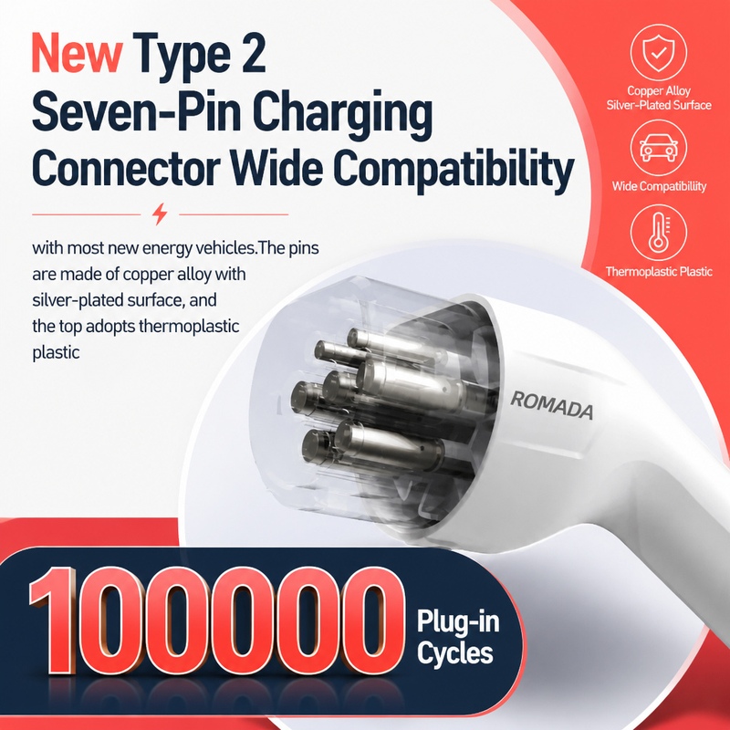 7KW ROMADA 電気自動車用ポータブル充電器 GBT  - Portable Ev Charger 32A Type 2 Cee Plug のレビューと価格